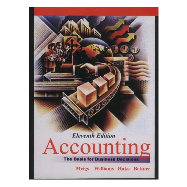 The Basis for Business Decisions